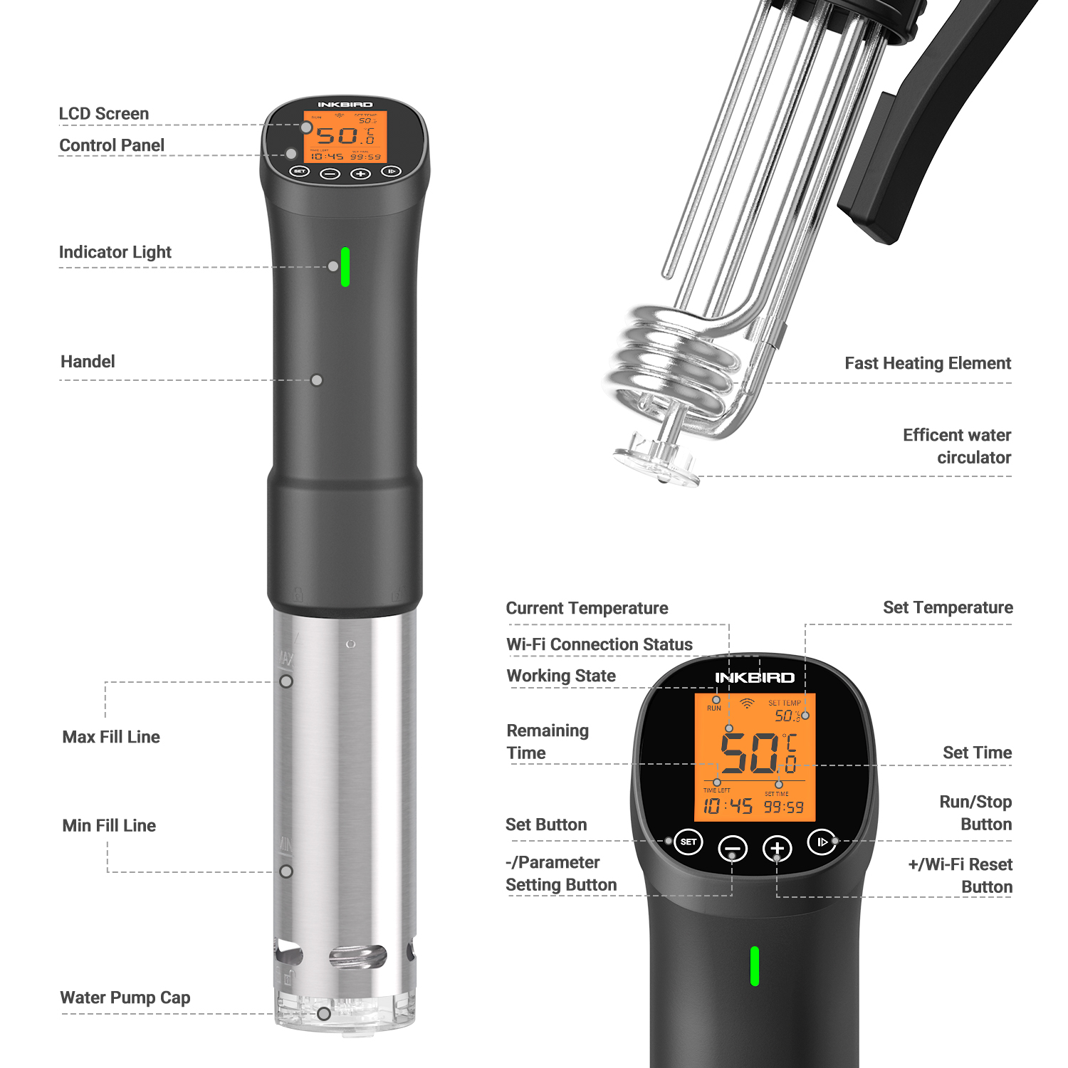 INKBIRD-Fogão de Precisão Wi-F - Digital Sous Vide Precision Cooker avaliação e preço