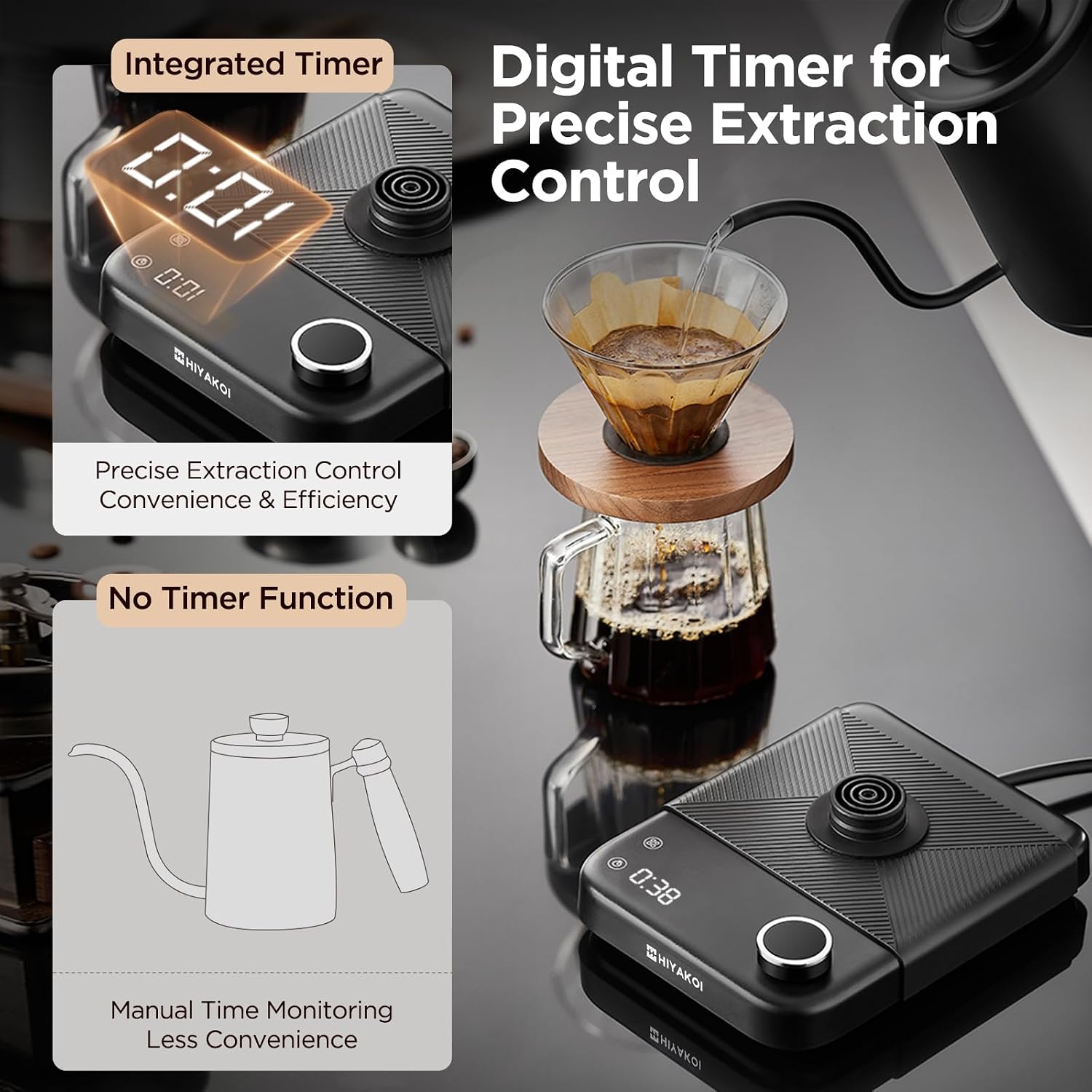 Chaleira Elétrica Gooseneck co - Electric Kettle Temperature Control avaliação e preço